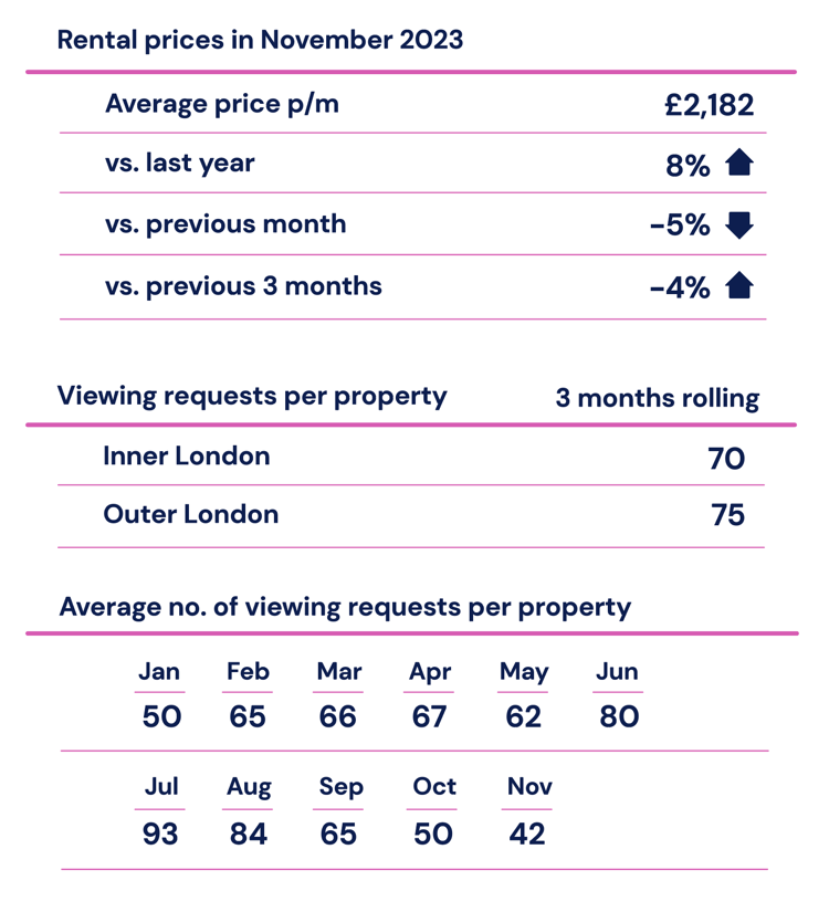 LIR-Hello-Neighbour-Data-1