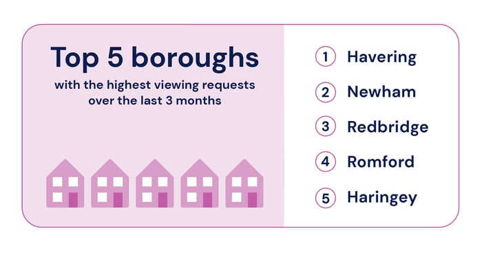 LIR-Hello-Neighbour-Data-2