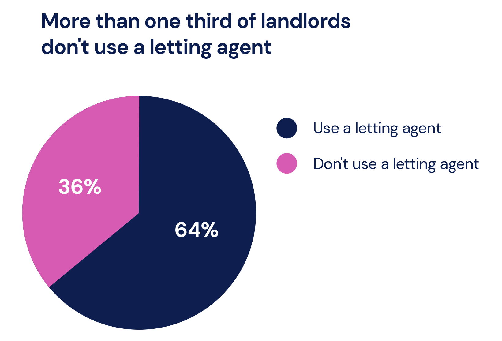 LIR-Hello-Neighbour-Data-4