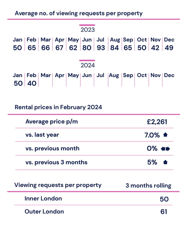 LIR-Hello-Neighbour-Data-Feb-1