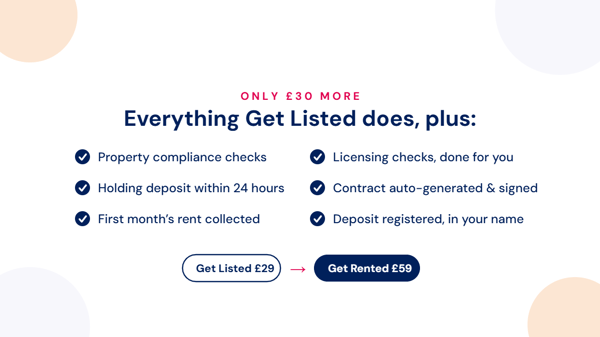 Get Listed to Get Rented, only £30 more