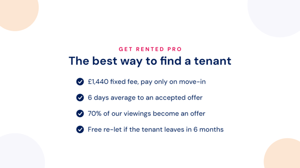 Get Rented Pro: the best way to find a tenant